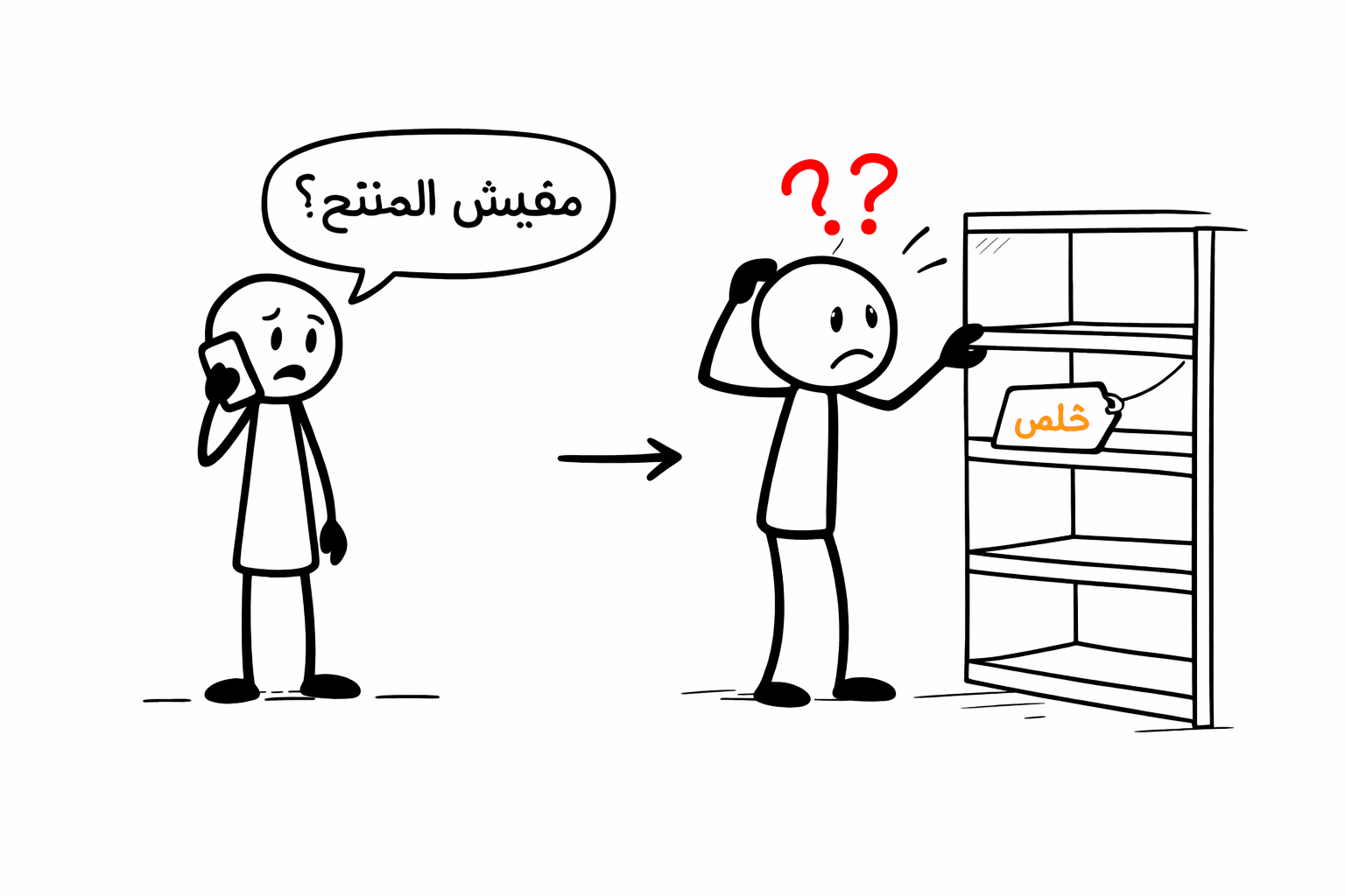 ⚠️ المشكلة الأكبر؟